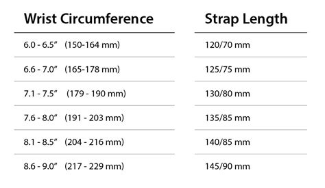 watch strap length chart